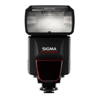 Preview: Sigma EF-610 - EO-ETTL II