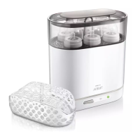 Preview: Philips SCF287