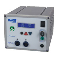 Preview: Pace MBT 301