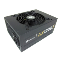 Preview: Corsair AX1200